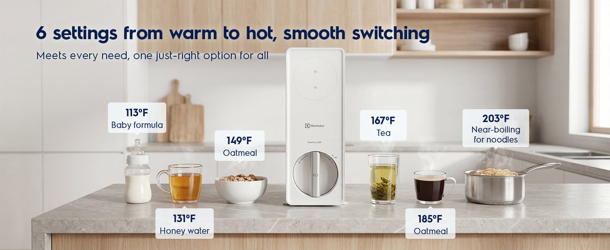 800 GPD PureOne Hot Smart Undersink RO System, Instant Hot specifications mobile detail 2