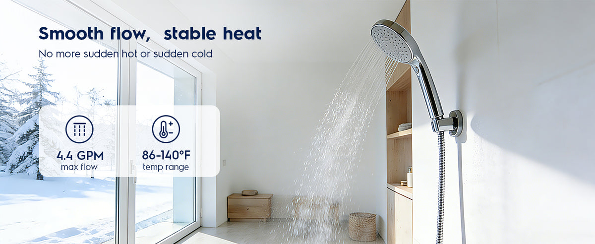 Electrolux Infinite PerformanceClassic 14kW Electric Tankless Water Heater Performance detail 1
