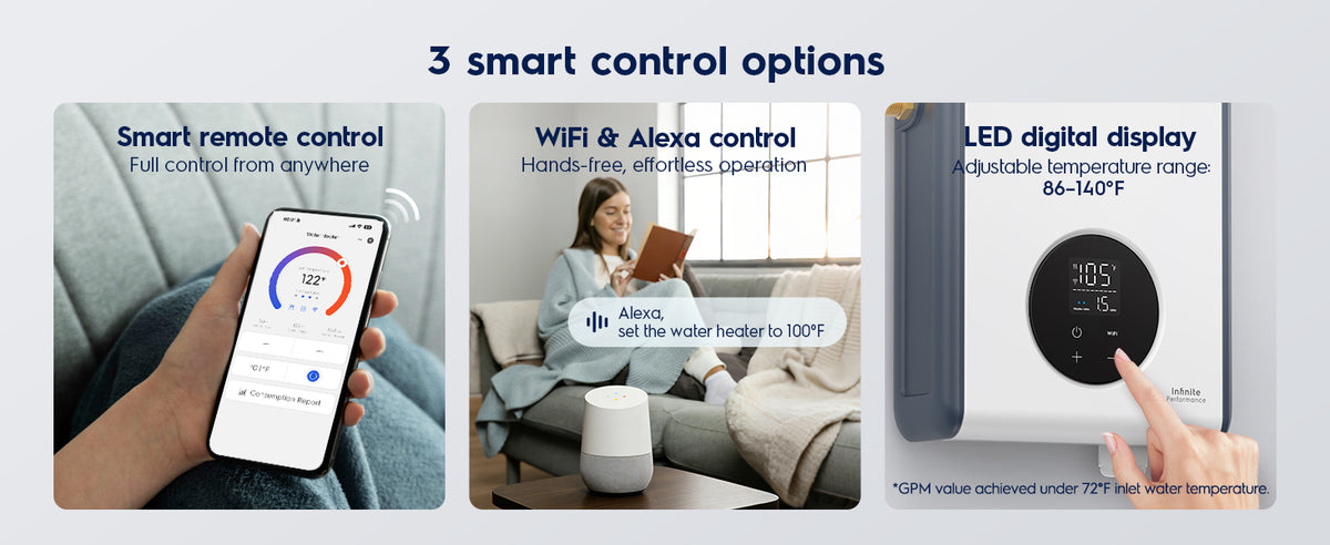 Electrolux Infinite PerformanceClassic 14kW Electric Tankless Water Heater Product details detail 1
