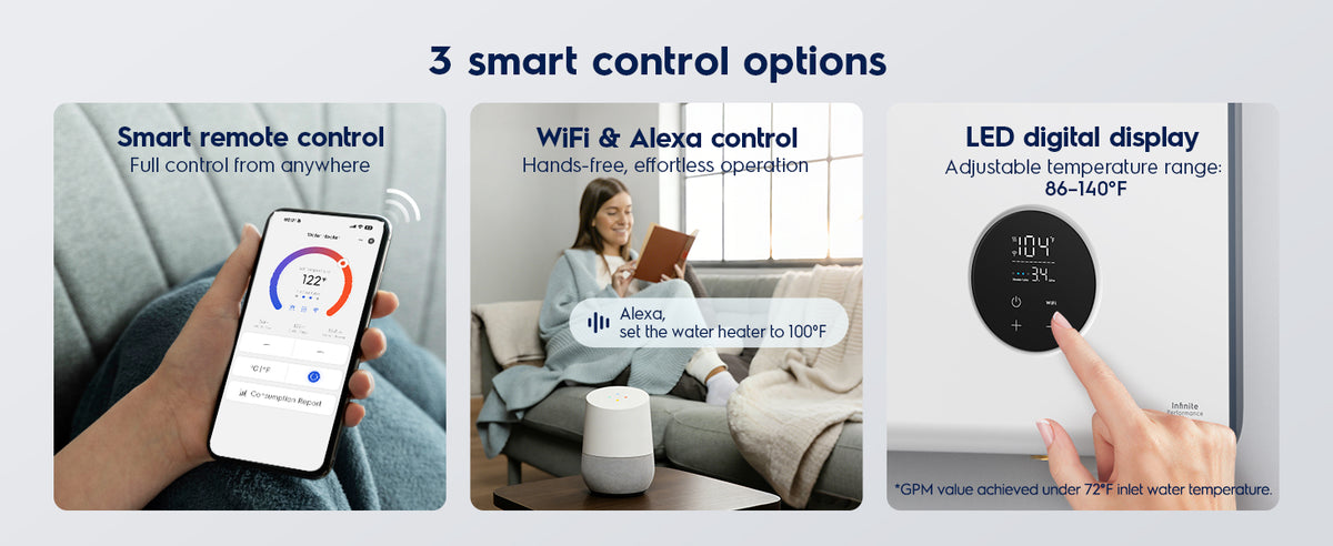 Electrolux Infinite PerformanceClassic 18kW Electric Tankless Water Heater Product details detail 1