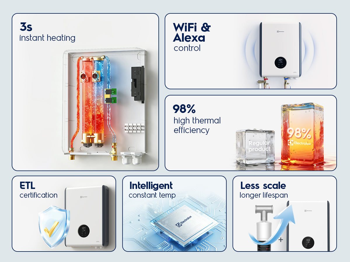 Electrolux Infinite PerformanceClassic 18kW Electric Tankless Water Heater overview mobile detail 2