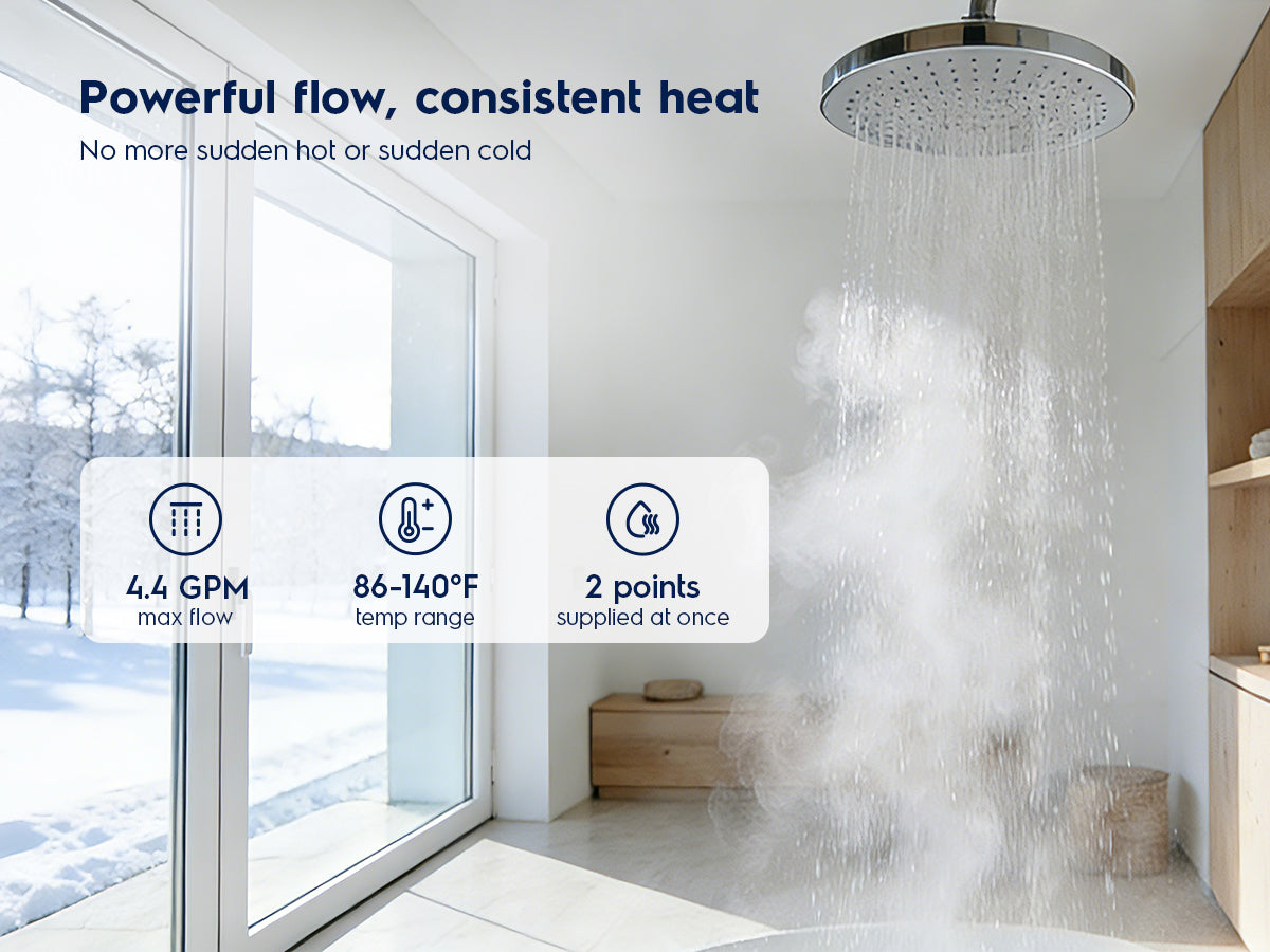 Electrolux Infinite PerformanceClassic 18kW Electric Tankless Water Heater Performance mobile detail 1