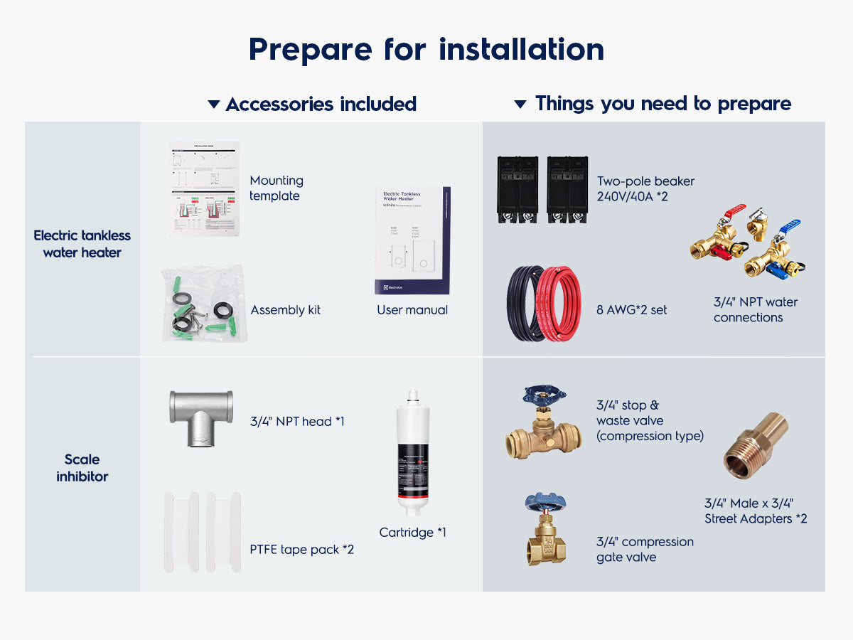 Electrolux Infinite PerformanceClassic 18kW Electric Tankless Water Heater installation mobile detail 5