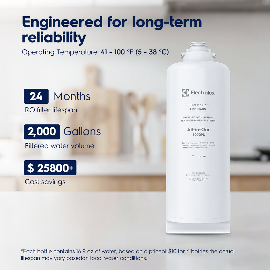 Electrolux Hot and Cold 800GPD RO System Replacement Filter, 24 Months