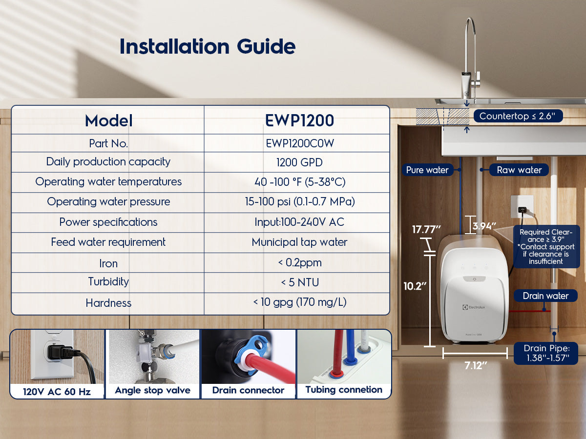 1200 GPD Smart Tankless Reverse Osmosis System with App Control installation mobile detail 1