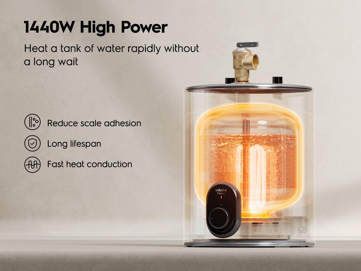 Electrolux Infinite Classic 1.5gal Electric Storage Water Heater Performance mobile detail 1