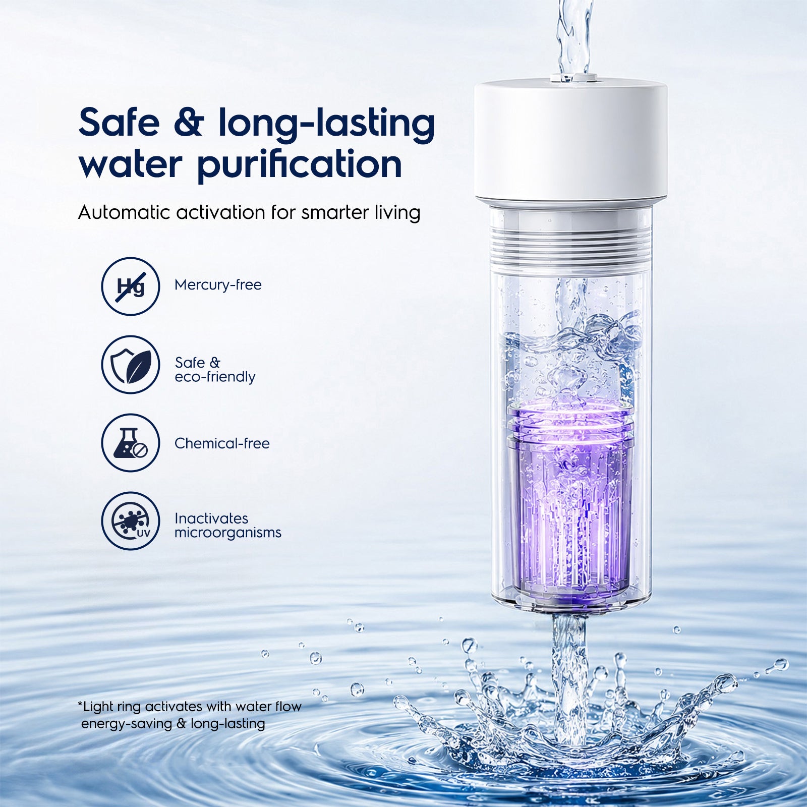 Electrolux UV Filter for Reverse Osmosis System Under Sink Water Filter | LED UV, Stainless Steel, Mercury-Free, 10 Year Life, FCC Certified, for 800GPD RO Systems