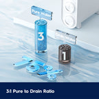 600GPD PureEssence Eco Compact RO System