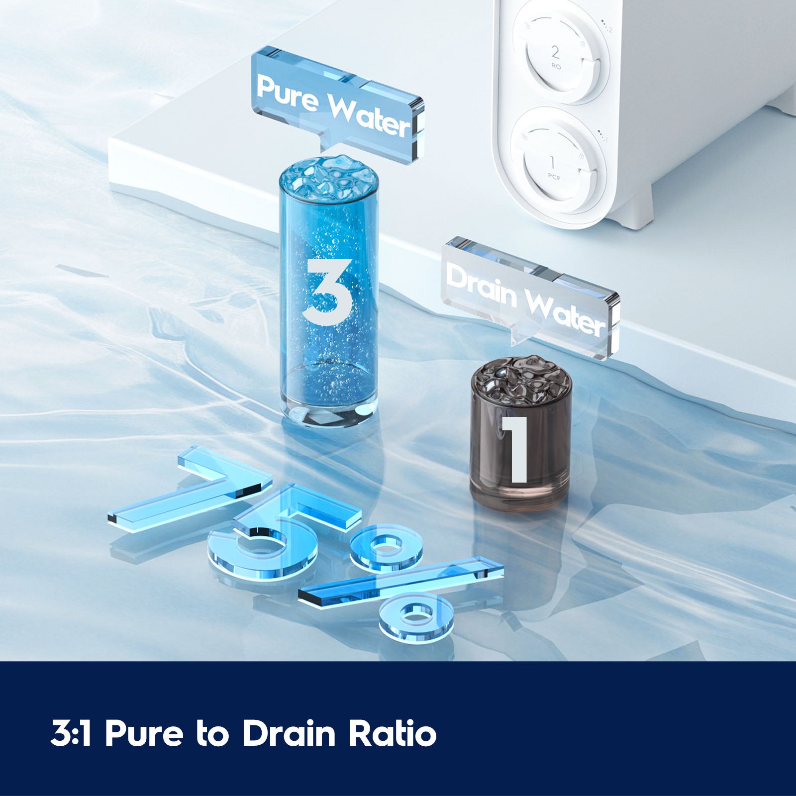 600GPD PureEssence Eco Compact RO System