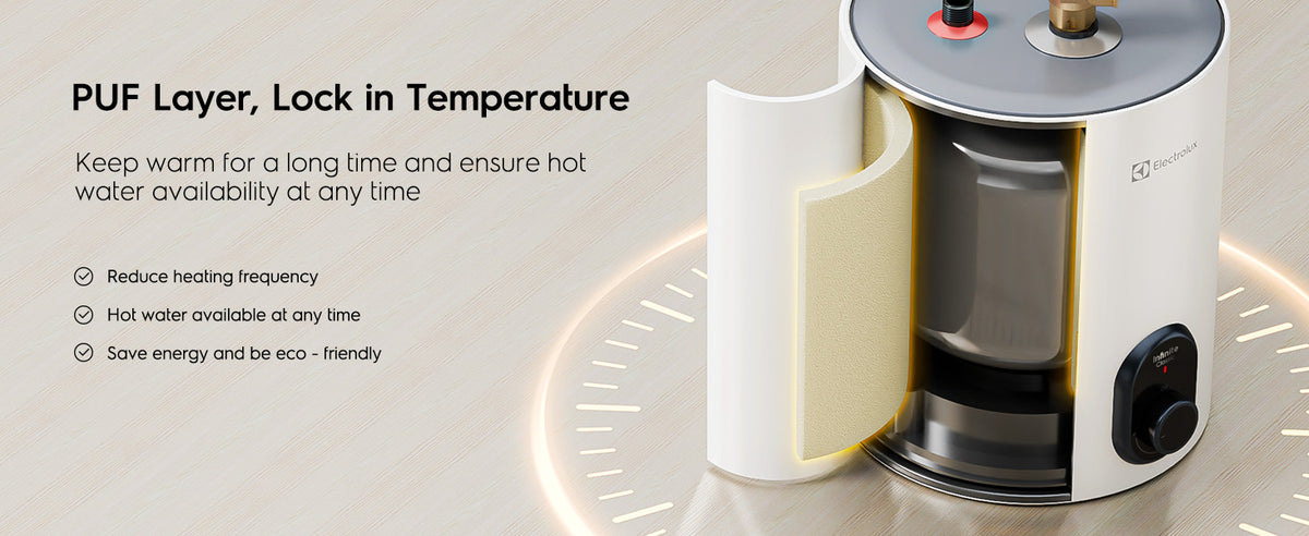 Electrolux Infinite Classic 1.5gal Electric Storage Water Heater Performance detail 2