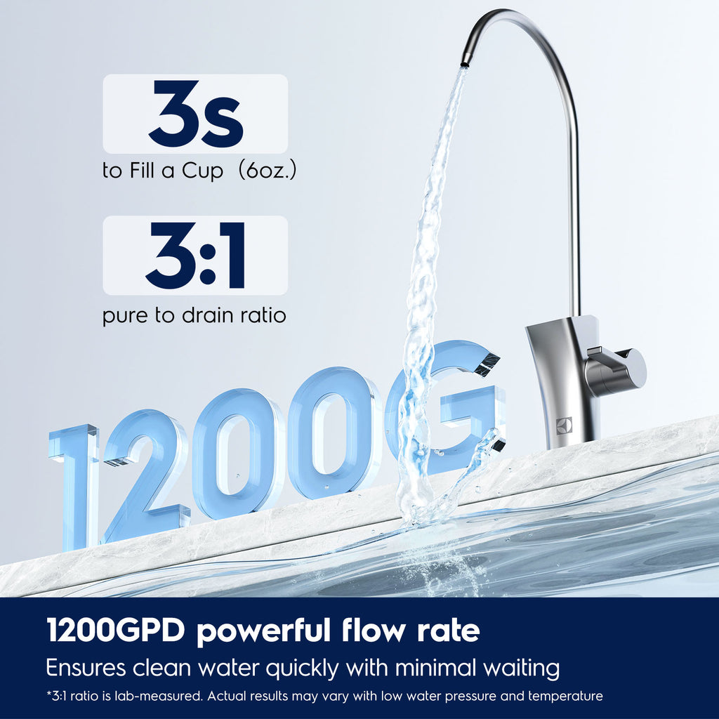 1200 GPD Smart Tankless Reverse Osmosis System with App Control