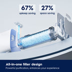 1200 GPD Smart Tankless Reverse Osmosis System with App Control