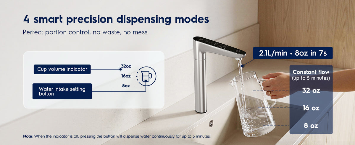 800 GPD PureOne Hot Smart Undersink RO System, Instant Hot Filtration mobile detail 2