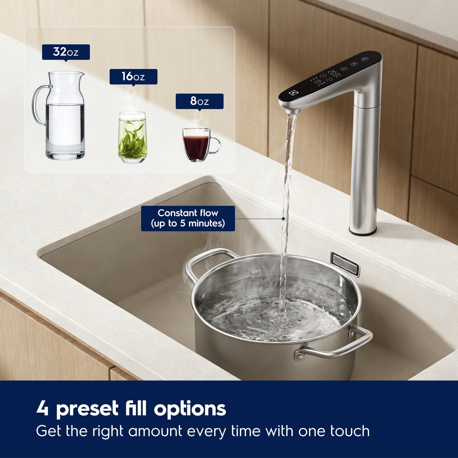 Electrolux Reverse Osmosis System & Instant Hot Water Dispenser, WiFi 800GPD Tankless Reverse Osmosis Water Filter, Under Sink RO Water Filtration System, 3:1 Pure to Drain, App Monitor