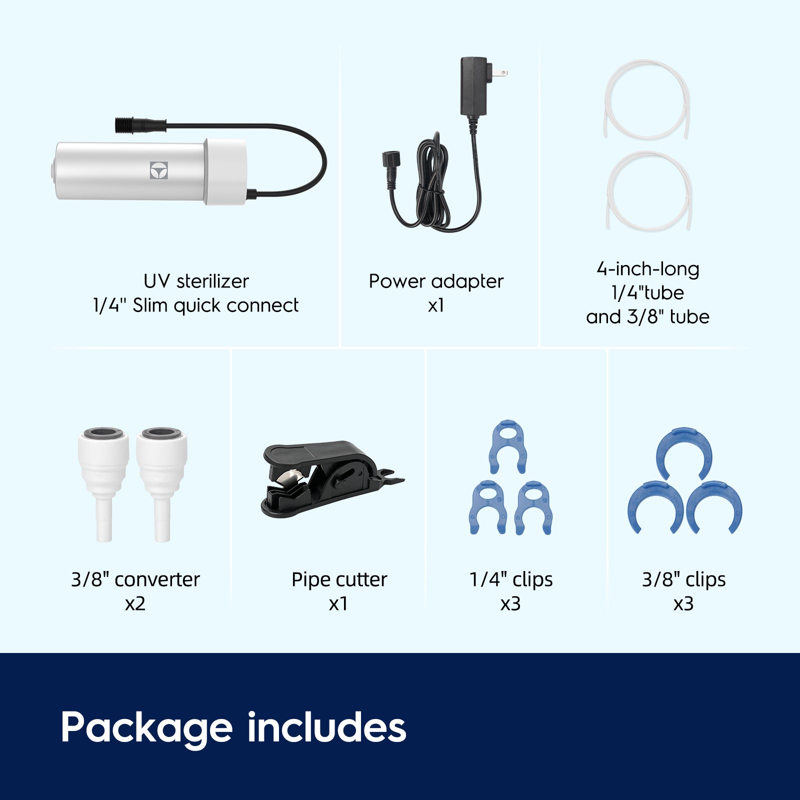 Electrolux UV Filter for Reverse Osmosis System Under Sink Water Filter | LED UV, Stainless Steel, Mercury-Free, 10 Year Life, FCC Certified, for 800GPD RO Systems