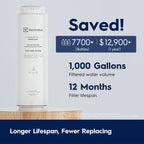 Electrolux PureEssence PCF-MNR Mineralization Filter, Under-Sink Tankless RO Post-Carbon, Quick-Change, Light Alkaline Finish, 1,000 Gallons/12 Months, Fits PureEssence 600/800/1000GPD