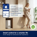 Electrolux Reverse Osmosis System & Instant Hot Water Dispenser, WiFi 800GPD Tankless Reverse Osmosis Water Filter, Under Sink RO Water Filtration System, 3:1 Pure to Drain, App Monitor
