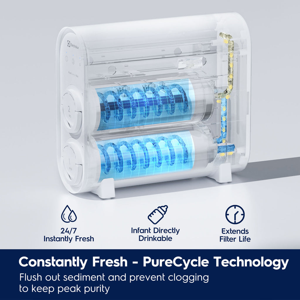 600GPD PureEssence Eco Compact RO System