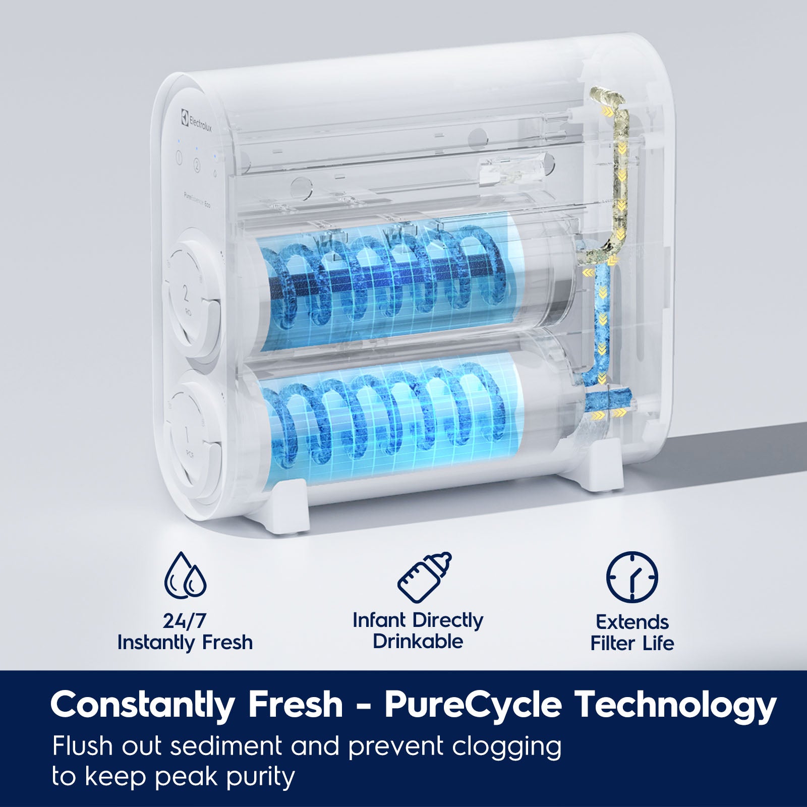 600GPD PureEssence Eco Compact RO System