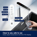 Electrolux Reverse Osmosis System & Instant Hot Water Dispenser, WiFi 800GPD Tankless Reverse Osmosis Water Filter, Under Sink RO Water Filtration System, 3:1 Pure to Drain, App Monitor