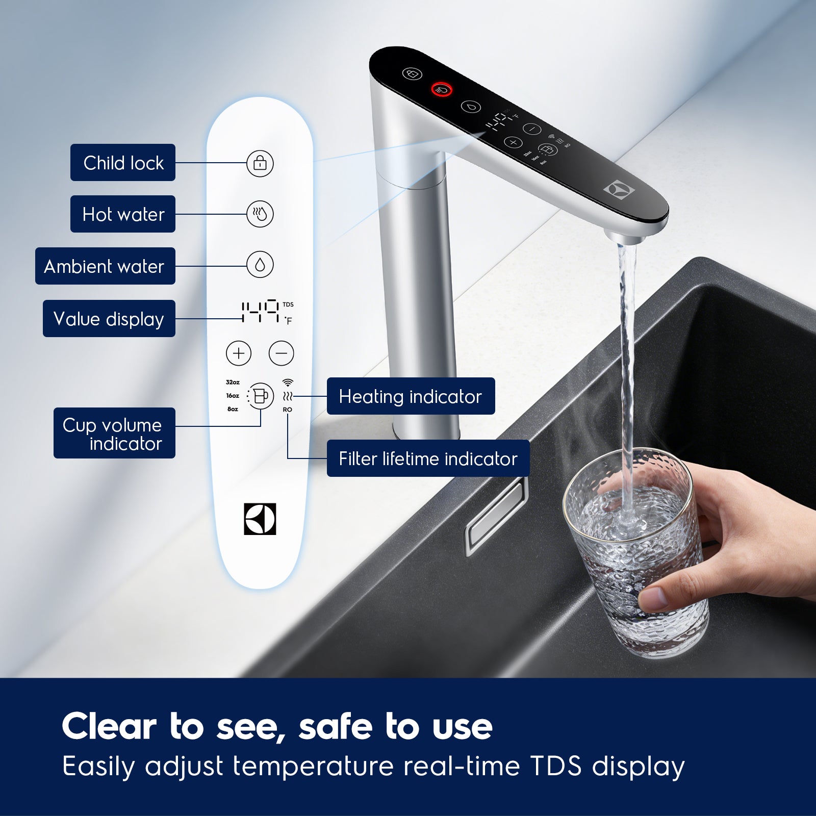 Electrolux Reverse Osmosis System & Instant Hot Water Dispenser, WiFi 800GPD Tankless Reverse Osmosis Water Filter, Under Sink RO Water Filtration System, 3:1 Pure to Drain, App Monitor