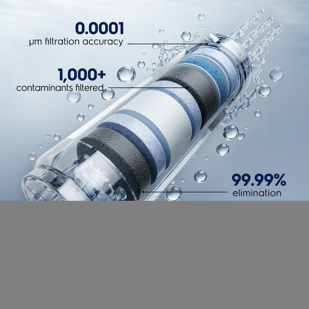1200 GPD Smart Tankless Reverse Osmosis System with App Control