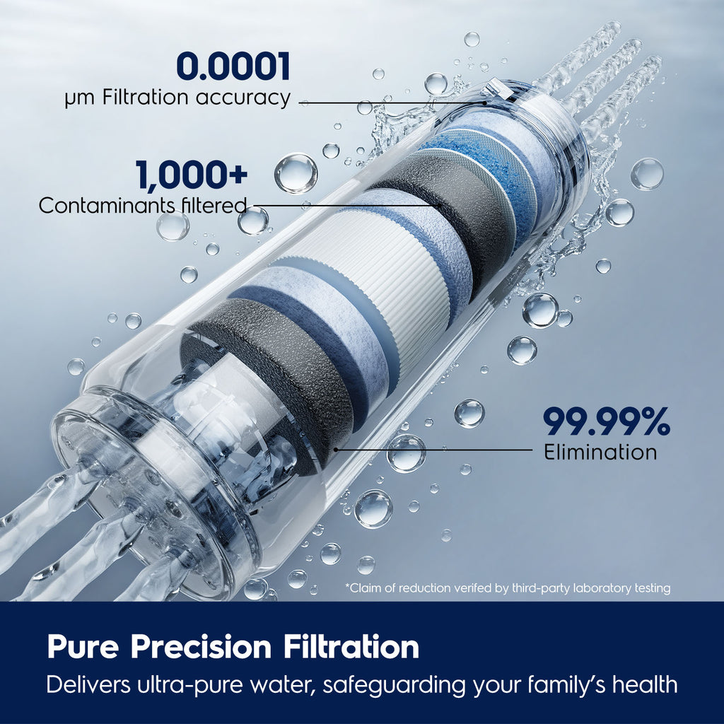 Electrolux All-in-One 1200GPD Filter, Replacement for All-in-One Reverse Osmosis System Under Sink, 24-Month Lifetime, 0.0001 Micron RO Membrane