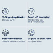 1000 Gallons Pure Essence Smart Under-Sink Alkaline RO System with App Control