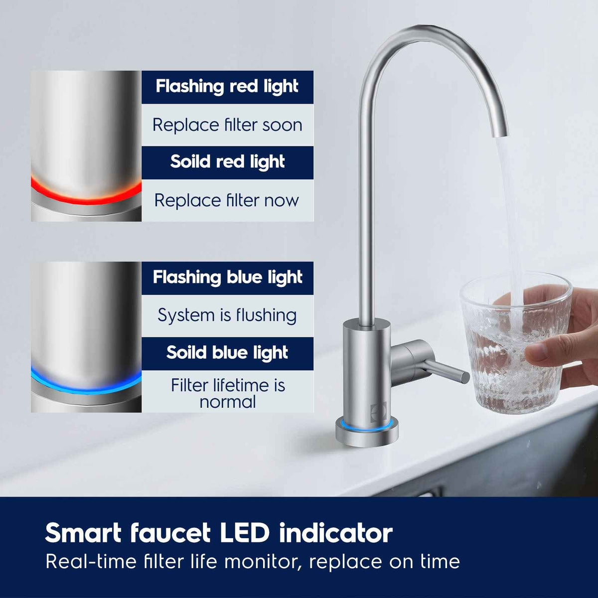 1000 Gallons Pure Essence Smart Under-Sink Alkaline RO System with App Control