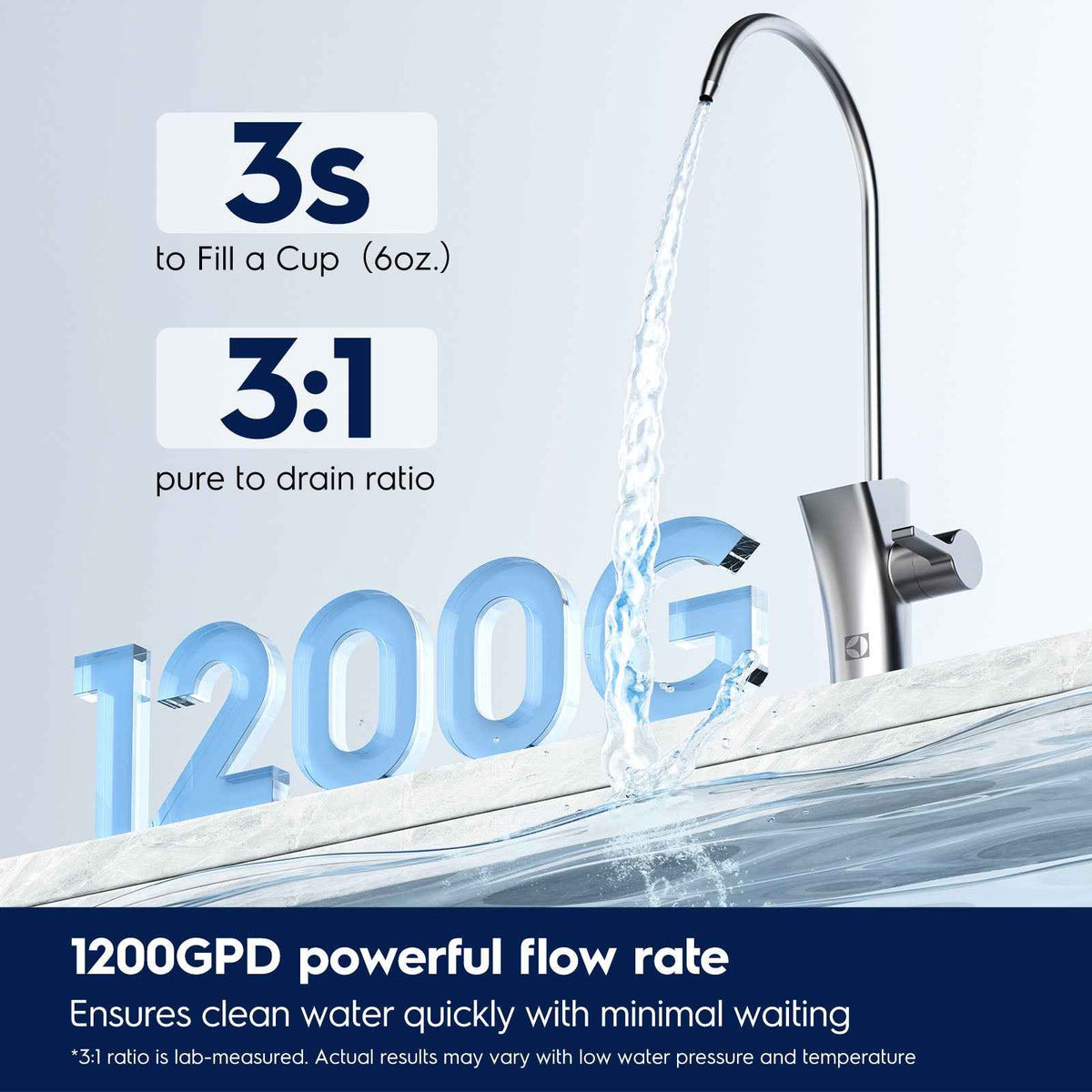 1200 GPD Smart Tankless Reverse Osmosis System with App Control