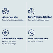 1200 GPD Smart Tankless Reverse Osmosis System with App Control