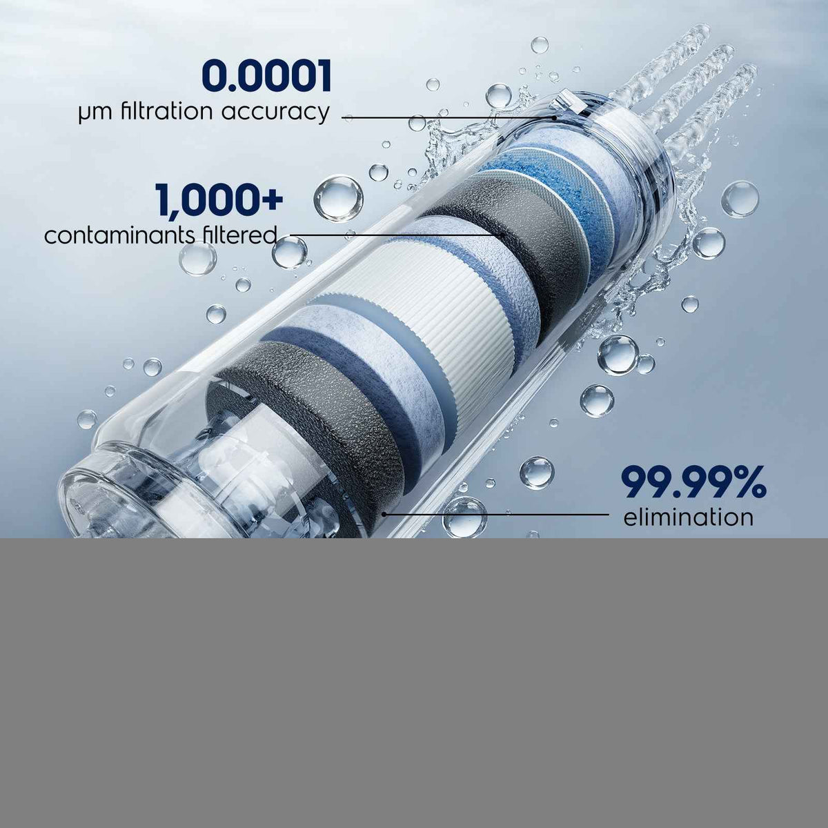1200 GPD Smart Tankless Reverse Osmosis System with App Control