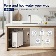 800 GPD PureOne Hot Smart Undersink RO System, Instant Hot