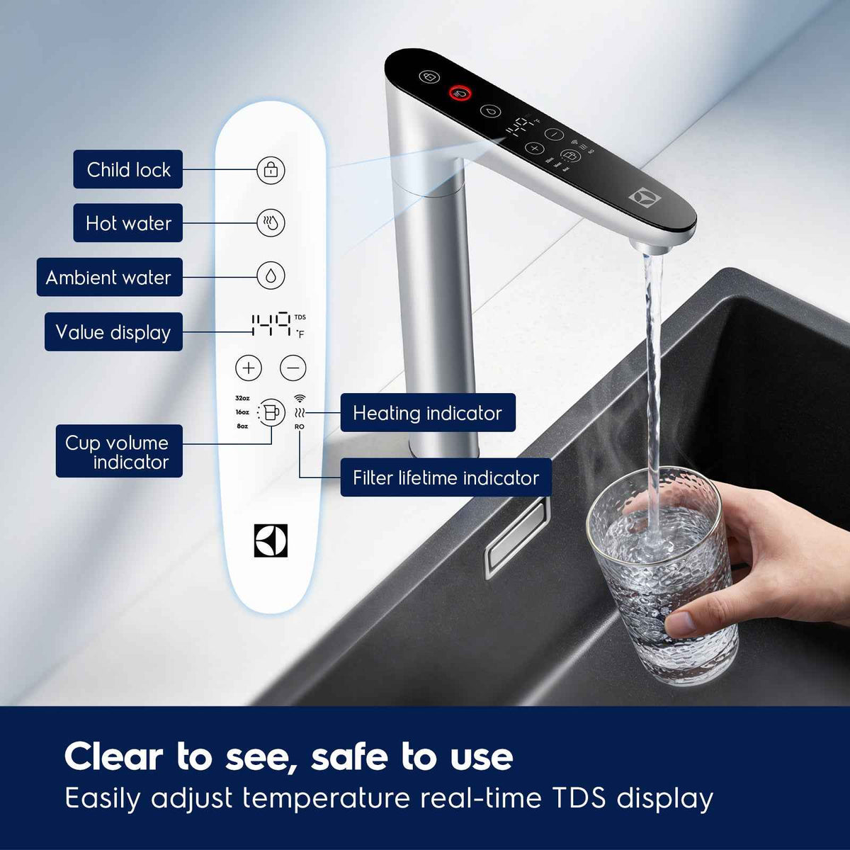 800 GPD PureOne Hot Smart Undersink RO System, Instant Hot