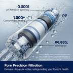 800 GPD PureOne Hot Smart Undersink RO System, Instant Hot