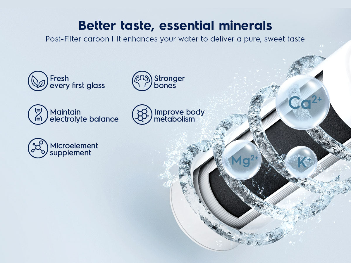 1000 Gallons Pure Essence Smart Under-Sink Alkaline RO System with App Control Filtration mobile detail 1
