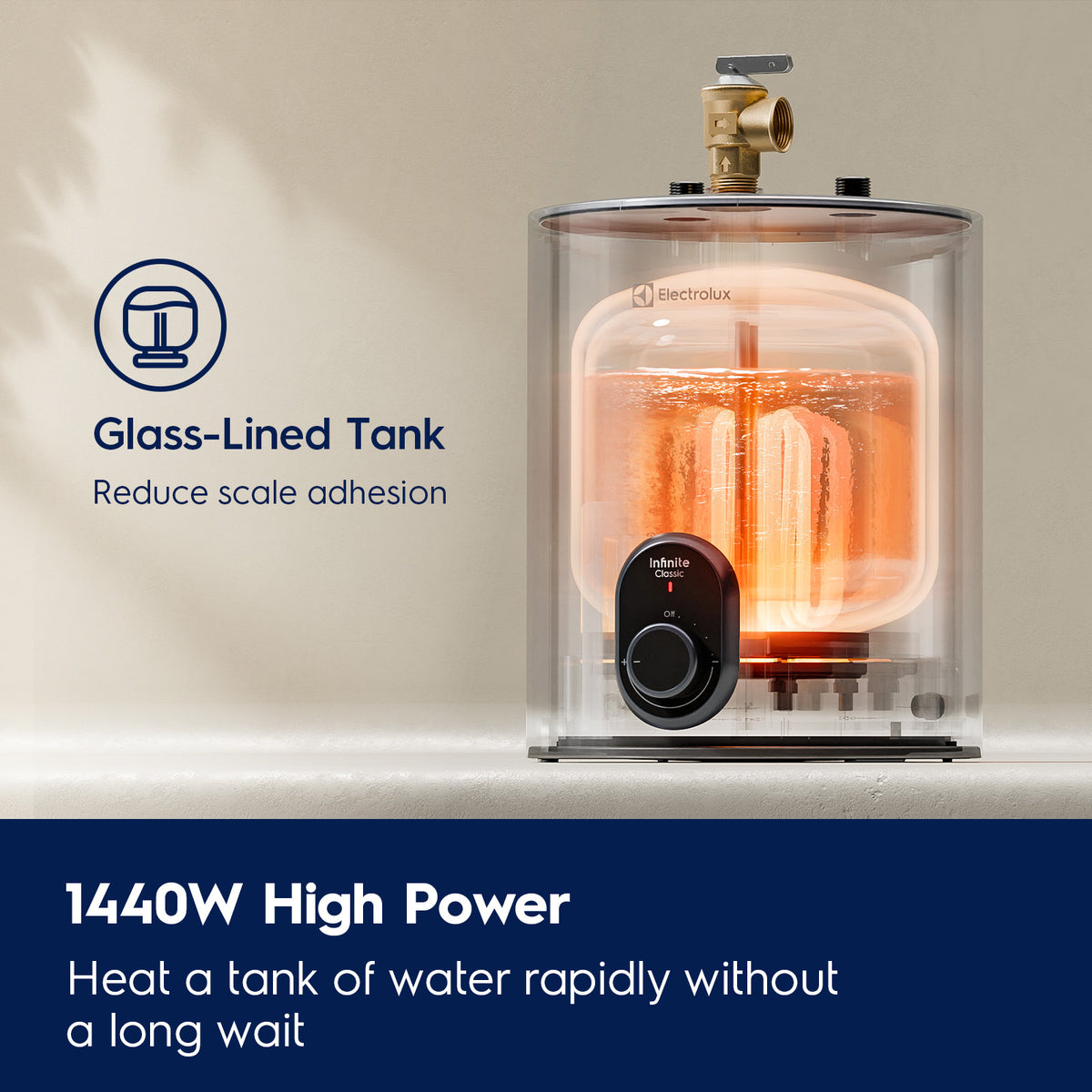 Electrolux Infinite Classic 1.5gal Electric Storage Water Heater image 5
