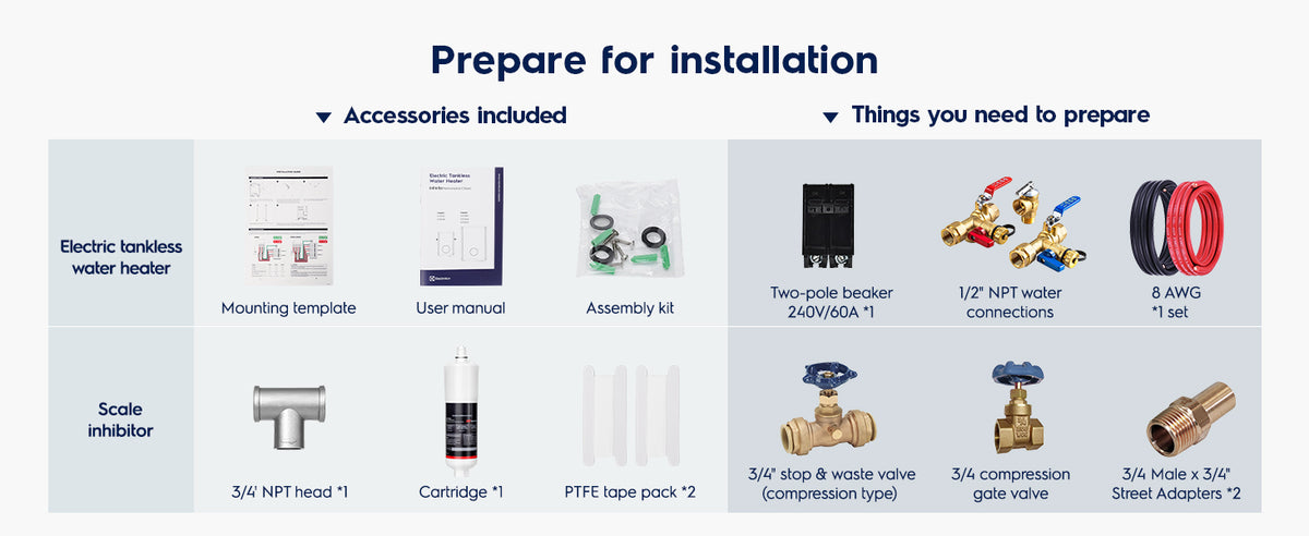 Electrolux Infinite PerformanceClassic 11kW Electric Tankless Water Heater installation detail 5