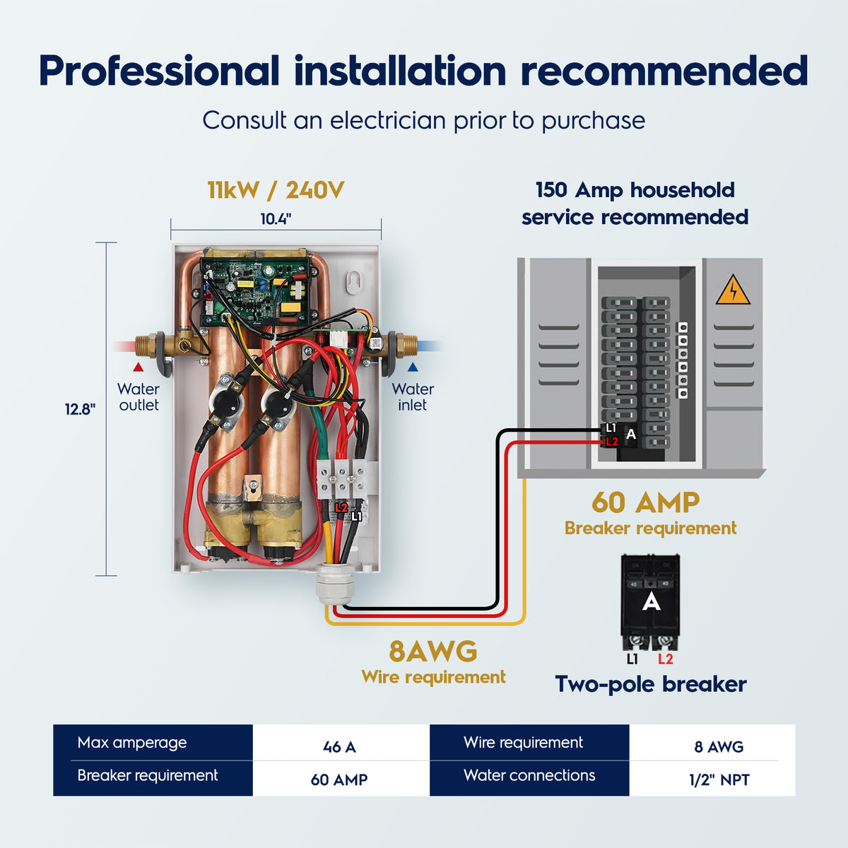 Electrolux Infinite PerformanceClassic 11kW Electric Tankless Water Heater - image 12