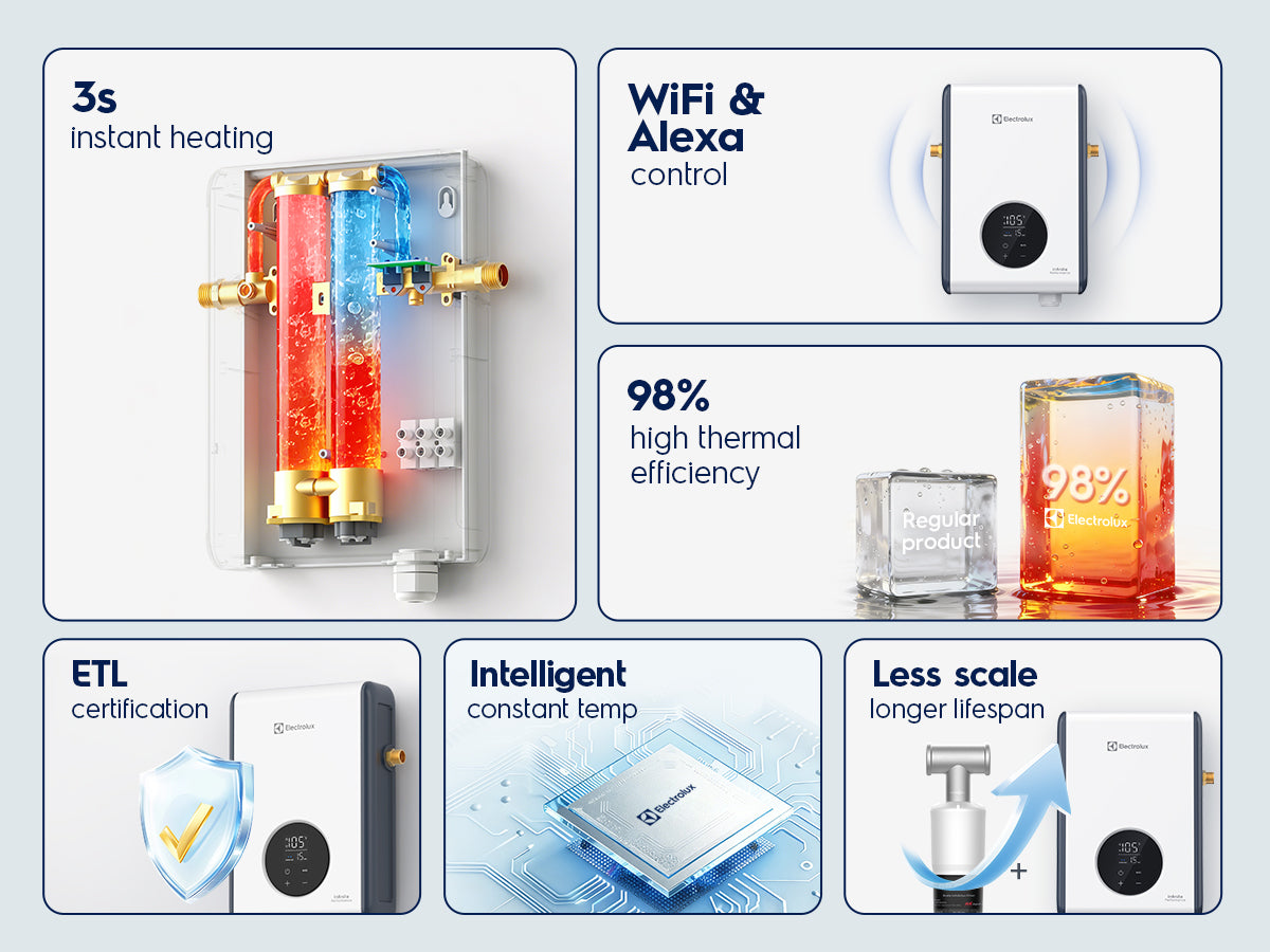 Electrolux Infinite PerformanceClassic 11kW Electric Tankless Water Heater overview mobile detail 2