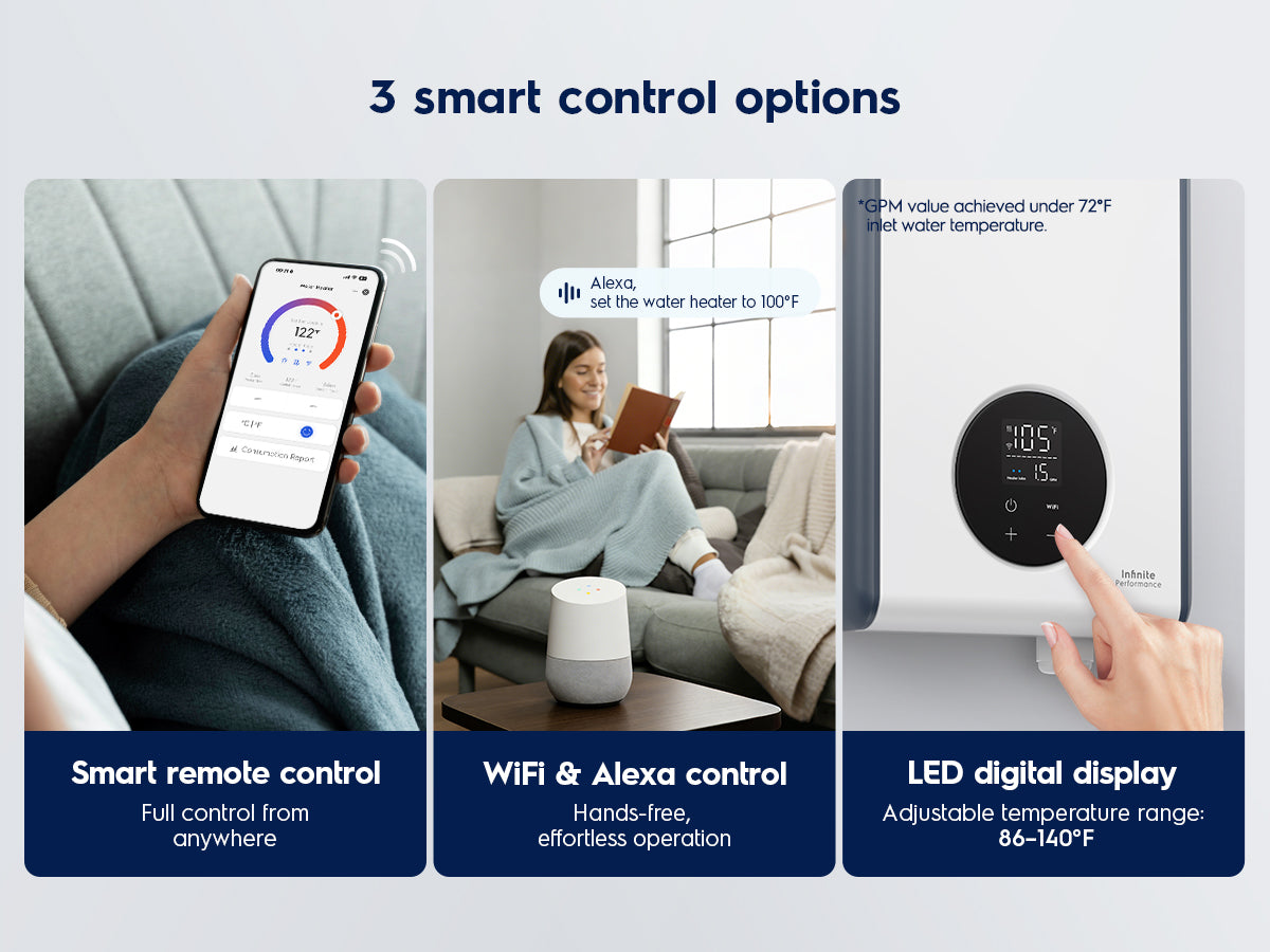 Electrolux Infinite PerformanceClassic 11kW Electric Tankless Water Heater Product details mobile detail 1