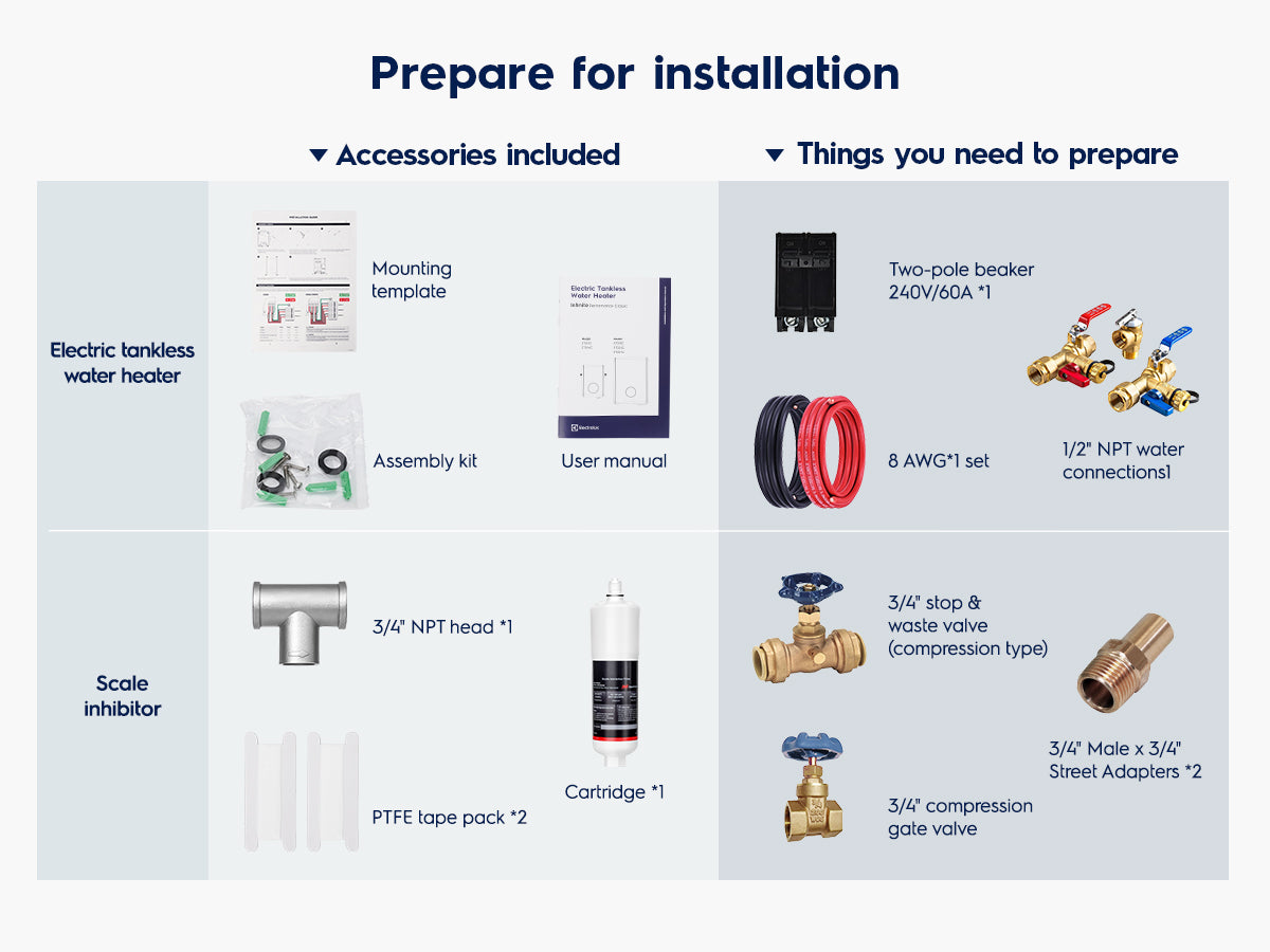 Electrolux Infinite PerformanceClassic 11kW Electric Tankless Water Heater installation mobile detail 5