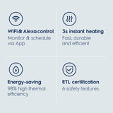 Electrolux Infinite PerformanceClassic 14kW Electric Tankless Water Heater image 4