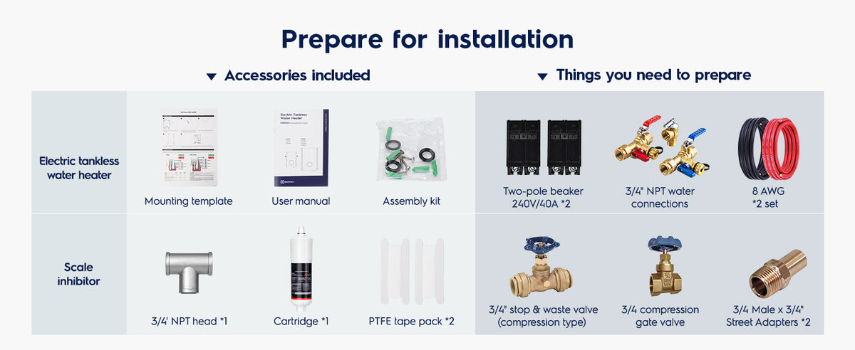 Electrolux Infinite PerformanceClassic 18kW Electric Tankless Water Heater installation detail 5