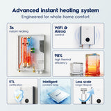 Electrolux Infinite PerformanceClassic 18kW Electric Tankless Water Heater image 5