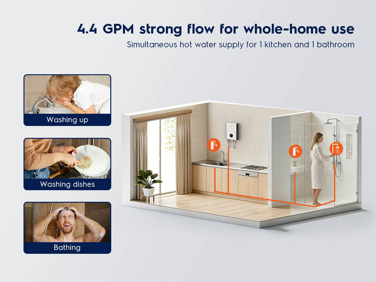 Electrolux Infinite PerformanceClassic 18kW Electric Tankless Water Heater Performance mobile detail 3