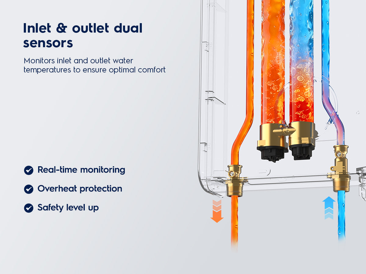 Electrolux Infinite PerformanceClassic 18kW Electric Tankless Water Heater Performance mobile detail 6