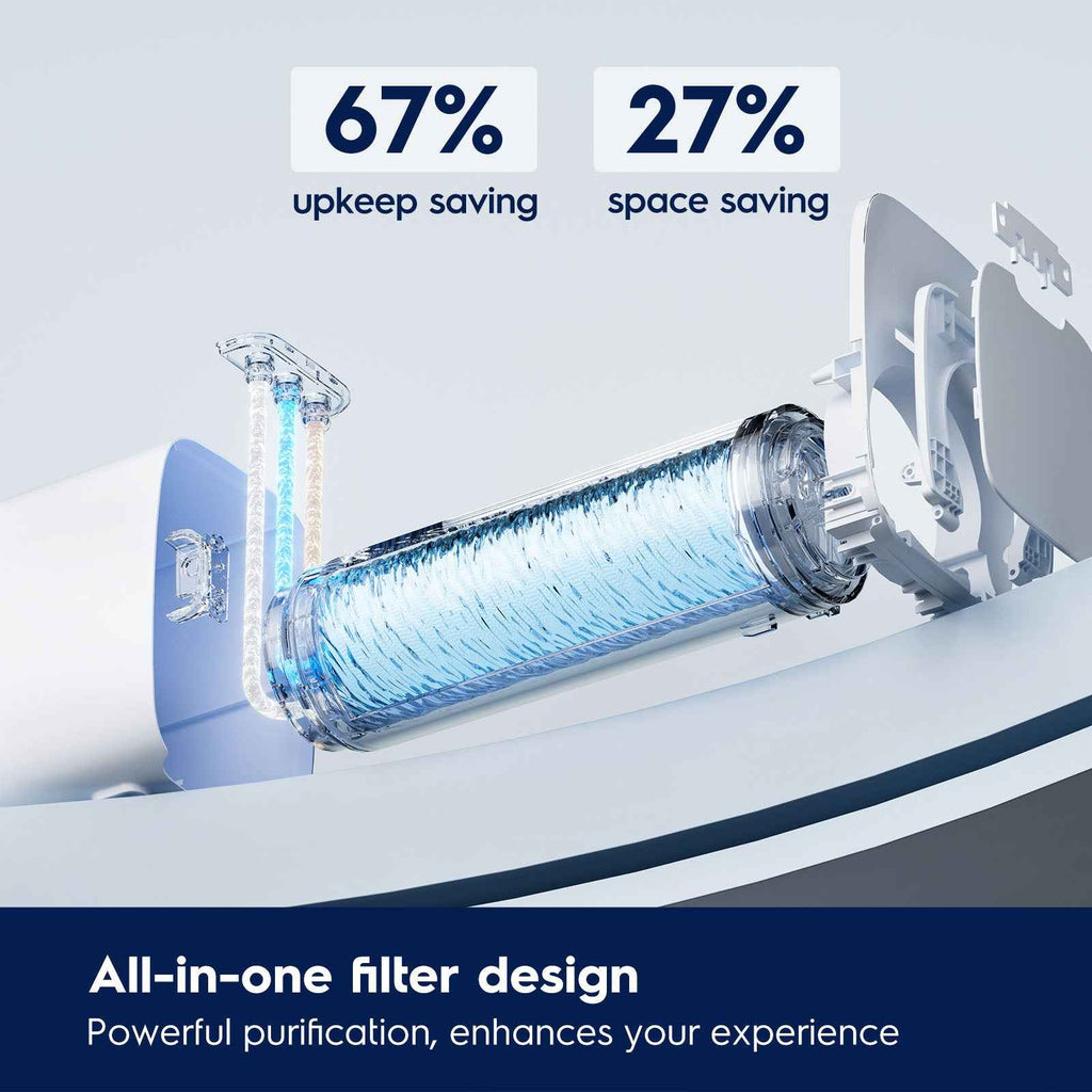 Electrolux All-in-One 1200GPD Filter, Replacement for All-in-One Reverse Osmosis System Under Sink, 24-Month Lifetime, 0.0001 Micron RO Membrane