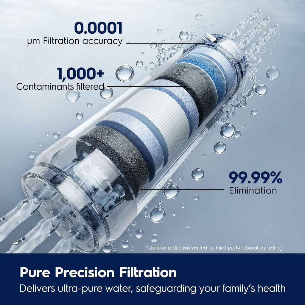 Electrolux All-in-One 1200GPD Filter, Replacement for All-in-One Reverse Osmosis System Under Sink, 24-Month Lifetime, 0.0001 Micron RO Membrane