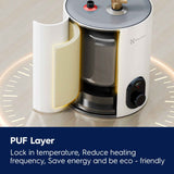 Electrolux Infinite Classic 1.5gal Electric Storage Water Heater